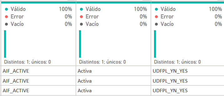 Solved: Null values in my fields when using SAP HANA as Da ...