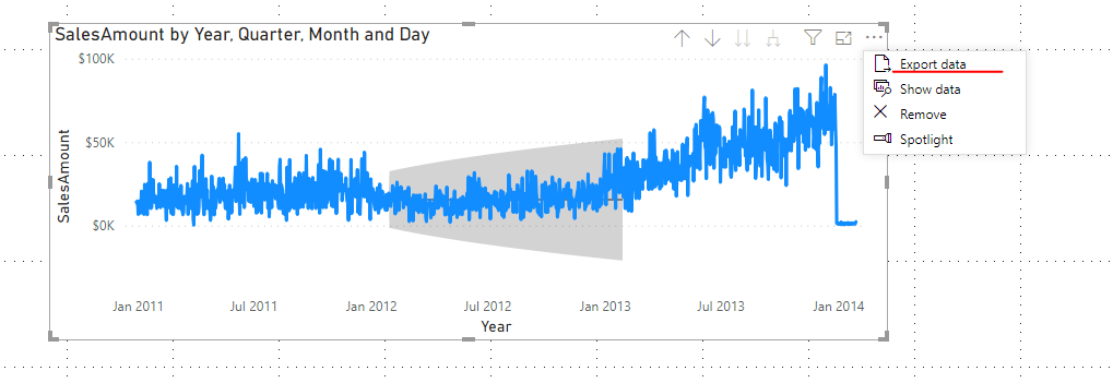 Display forecast value in a Table/Matrix on the da... - Microsoft ...