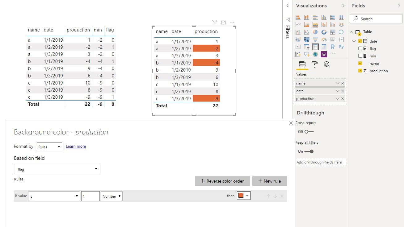 Solved: Conditional Formatting on Tables - Microsoft Fabric Community