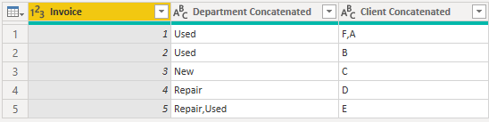Solved: Remove replicated values in a grouped column - Microsoft Fabric ...
