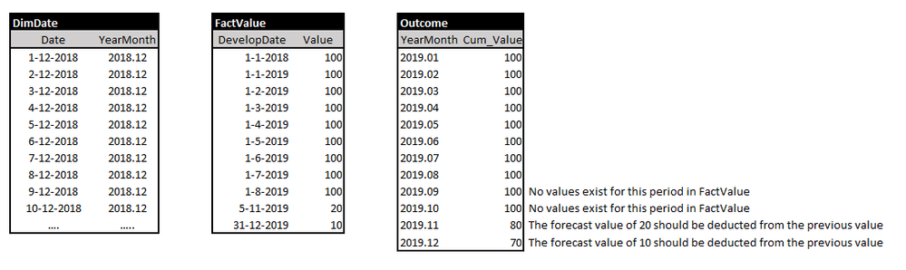 Cumulative.PNG