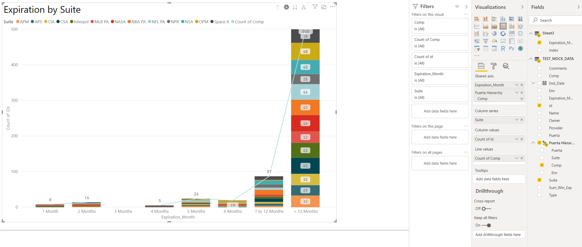 Solved: Adding Totals to Stacked Bar Chart or Workaround - Microsoft ...