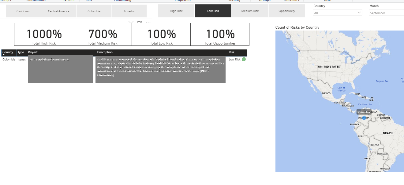 Solved: Filter data not showing correct results in card - Microsoft ...