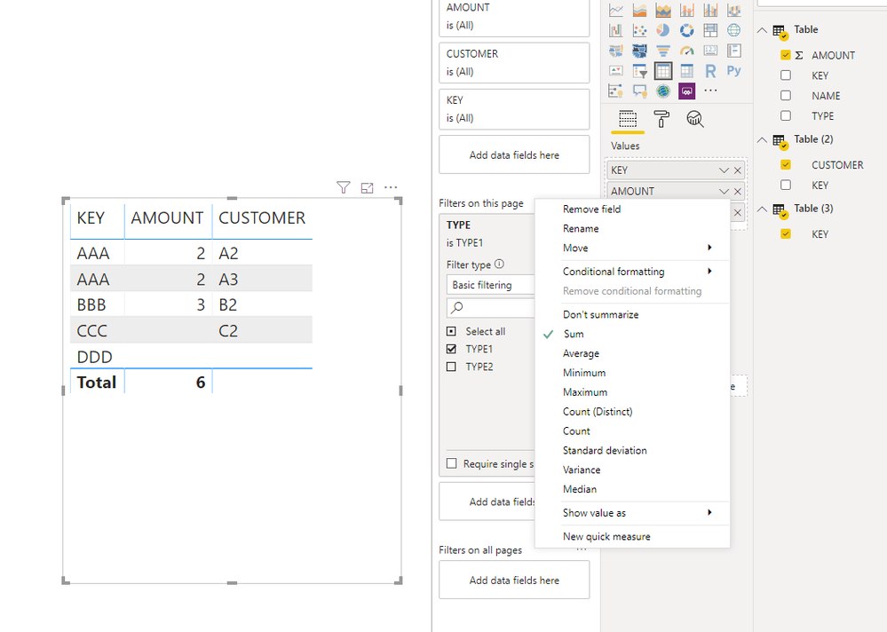 With using Many-to-Many relationship, when I use measure or sum the amount, some value don't show4.PNG