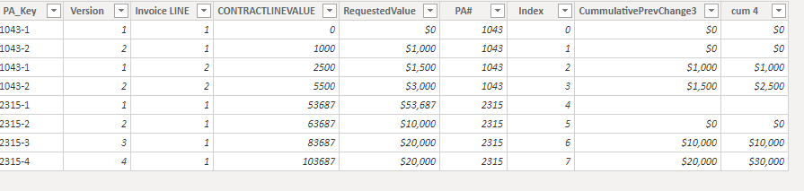 cumulative.PNG