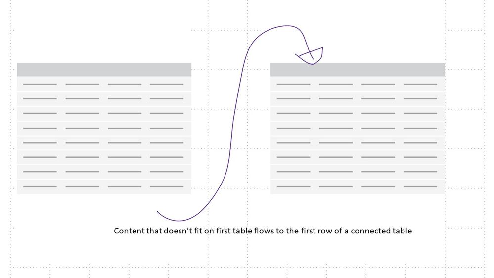 Power BI Table Example.jpg