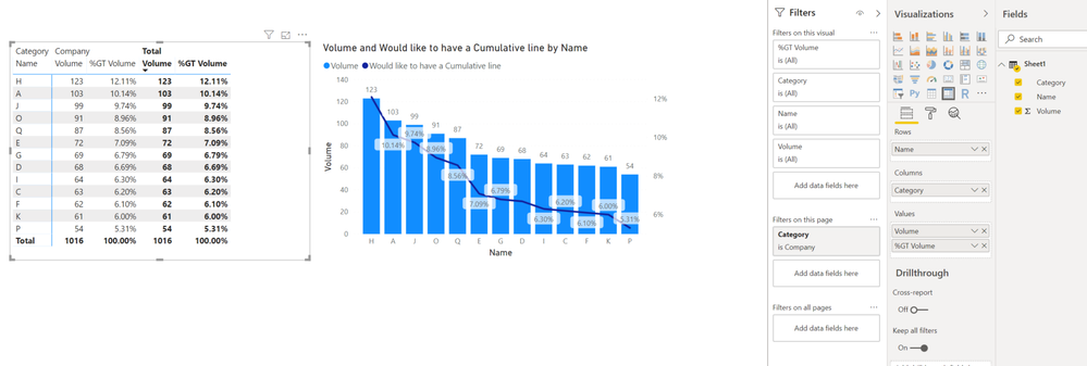 Power BI - cumulative.png