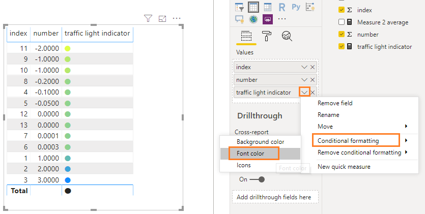Solved: Markers in tables or matrix - Microsoft Fabric Community