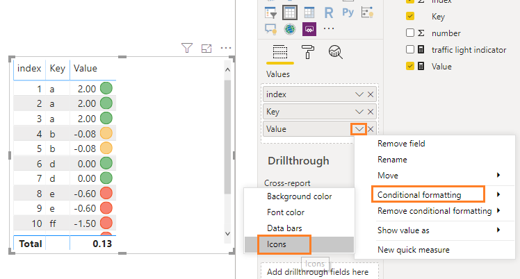 Solved: Markers in tables or matrix - Microsoft Fabric Community