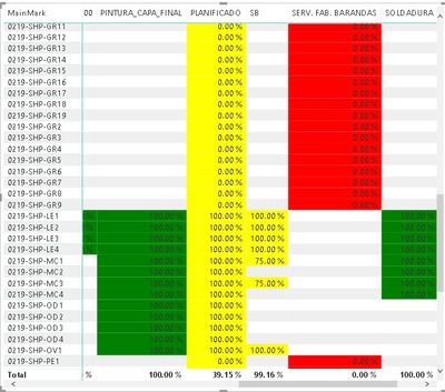 Conditional Color Formatting 2.JPG