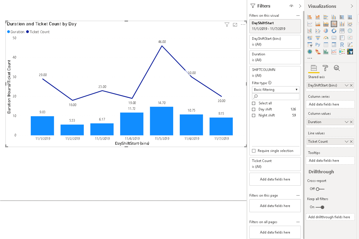 Solved: Stacked Bar Graph from time duration column - Microsoft Fabric ...