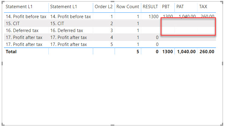 Solved: Problem with Switch and Selected Value Function - Microsoft ...