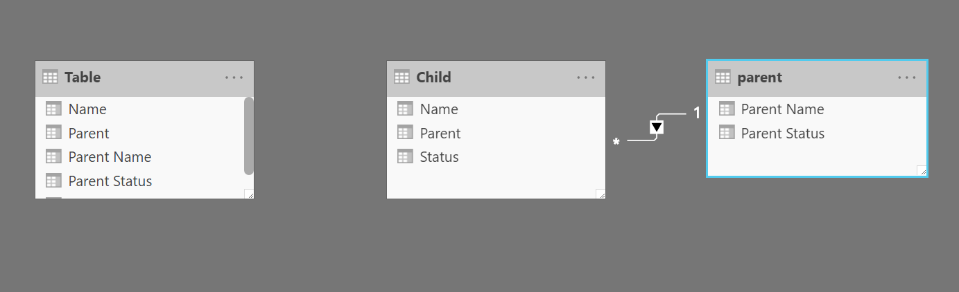 Display Child records if associated to a Parent in... - Microsoft ...