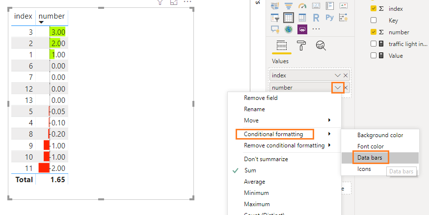 Solved: Need help for column formatting - Microsoft Fabric Community