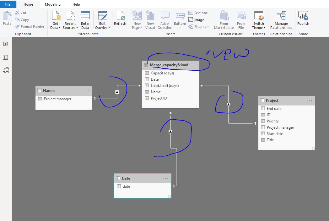 Solved: Relation issue - Microsoft Fabric Community
