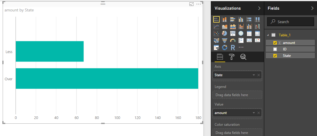 Solved: Stacked Bar Chart with Groupings - Microsoft Fabric Community