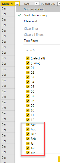 Solved: How to a break a column into a new column? - Microsoft Fabric ...
