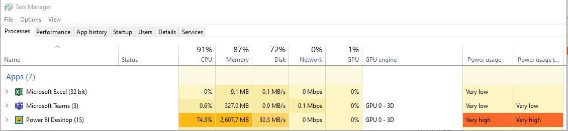 New Table / Row Calculation - Microsoft Fabric Community