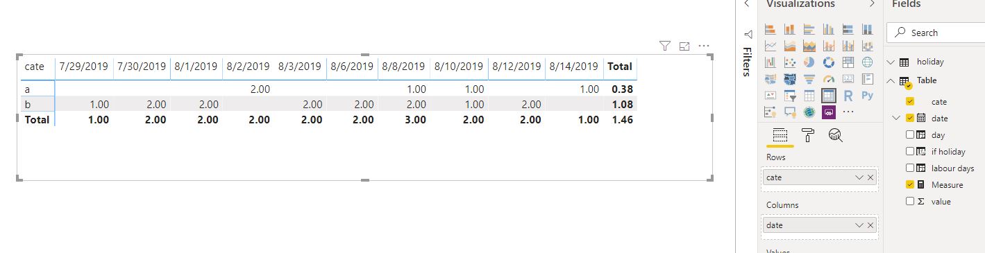 Solved: Help with a DAX - Microsoft Fabric Community