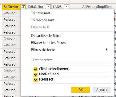 Solved: value filtered without wanting - Microsoft Fabric Community