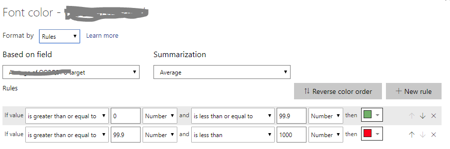 Conditional Formatting by other measure column not... - Microsoft ...