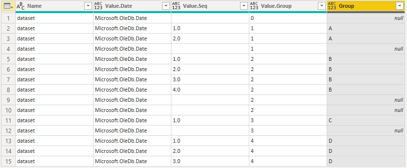 Solved: Max Value in column for each group - Microsoft Fabric Community