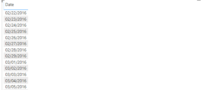 Solved: Measure using date range skips over dates - Microsoft Fabric ...