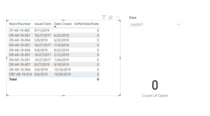 Solved: Help with Date Filter and Status - Microsoft Fabric Community