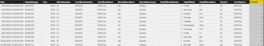 2016-11-24 15_17_18-types - Power BI Desktop.png