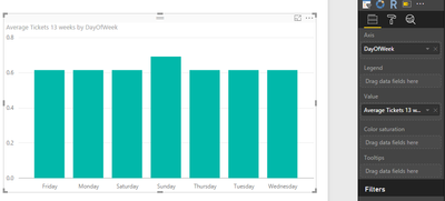 2016-11-24 15_22_55-types - Power BI Desktop.png