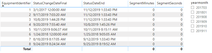 Solved: Filtering Within Date Range - Microsoft Fabric Community