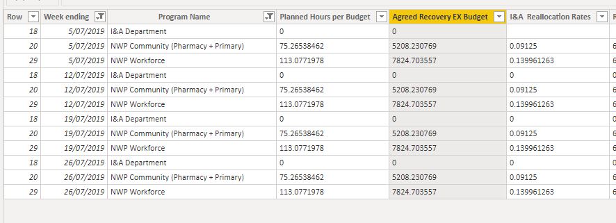 Solved: How to Join two tables using two column - Microsoft Fabric ...