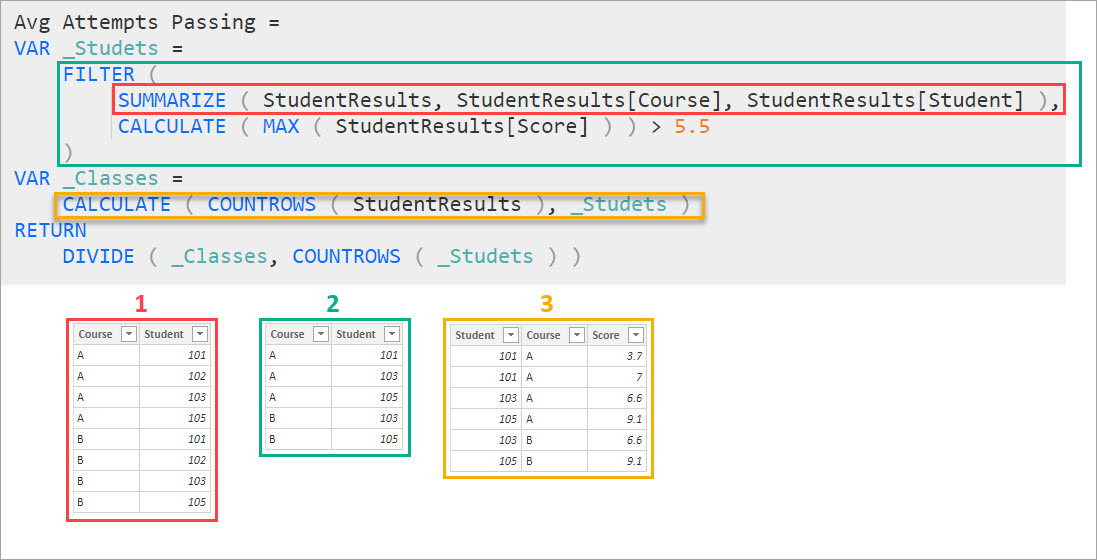 Solved: Apply filter on measure - Microsoft Fabric Community