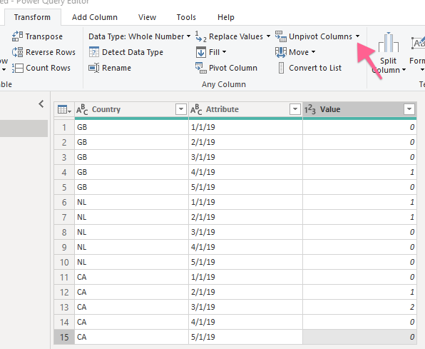 Countries unpivot columns.png
