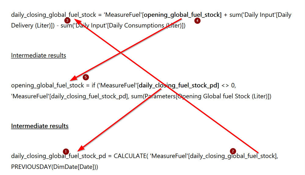 20191117 05_49_22-Re_ How to Overcome a Circular Dependency was Dete... - Microsoft Power BI Commu.png