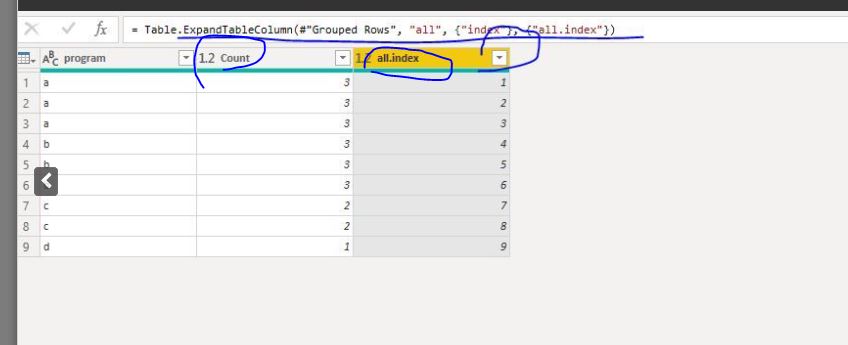 Solved: Count occurrence - Microsoft Fabric Community