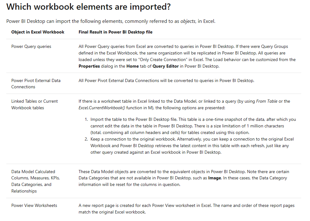 Solved: Import from Excel Errors - Microsoft Fabric Community