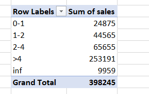 example of output in table.png