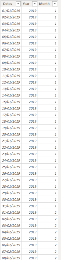 2019-11-18 12_52_43-CountDays - Power BI Desktop.png