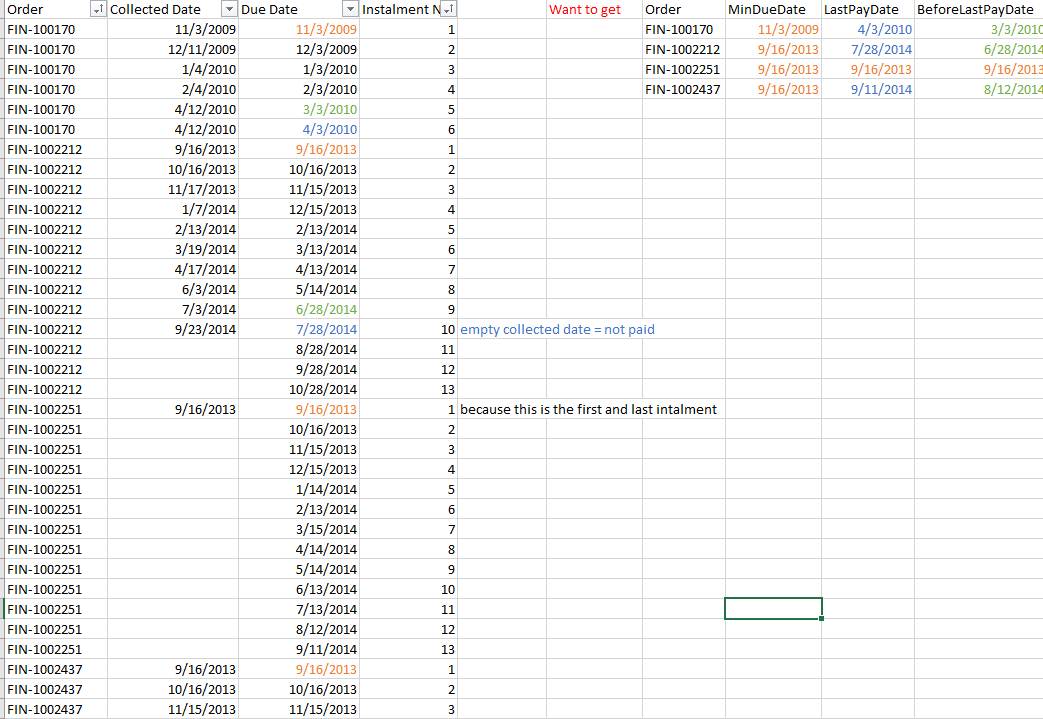 Solved: Date before the latest - Microsoft Fabric Community