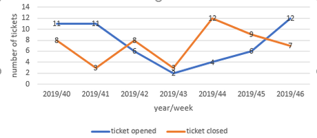 linechart.png