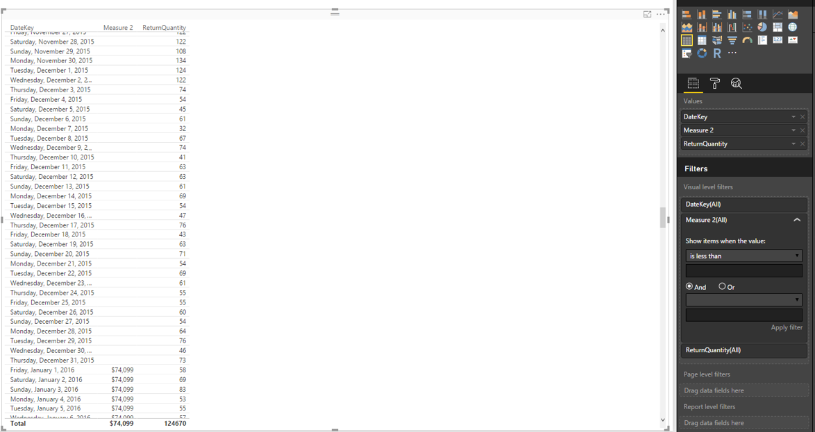 How to hide blank column of a measure? - Microsoft Fabric Community
