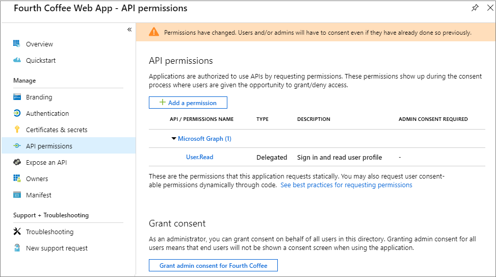 permissions