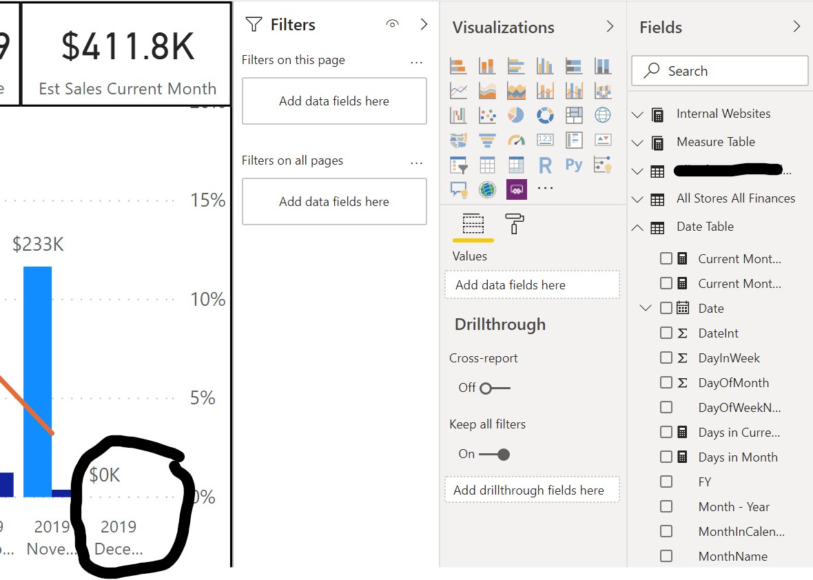All Dates on x-axis showing for Date Table - can't... - Microsoft ...