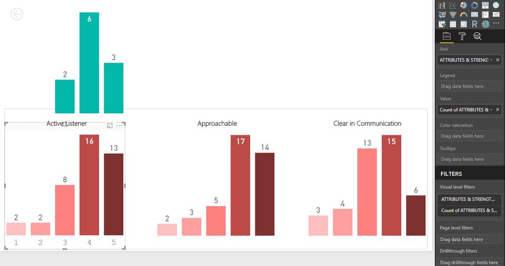 Separate Bar charts