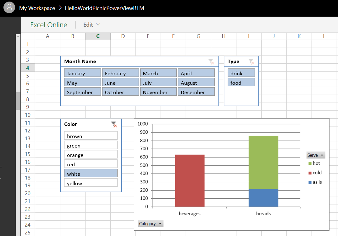 Import Excel workbook datamodel from OneDrive - Microsoft Fabric Community