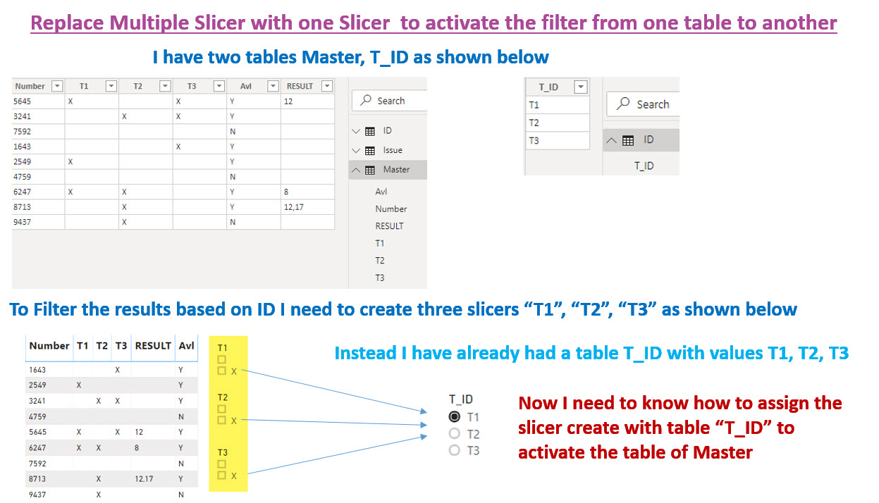 Replace Multiple Slicer with one Slicer to activa... - Microsoft Fabric ...