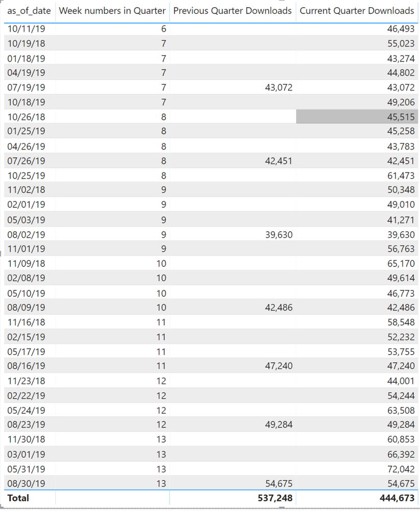 dynamic qtr table 2.PNG