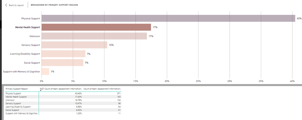 bar graph.png