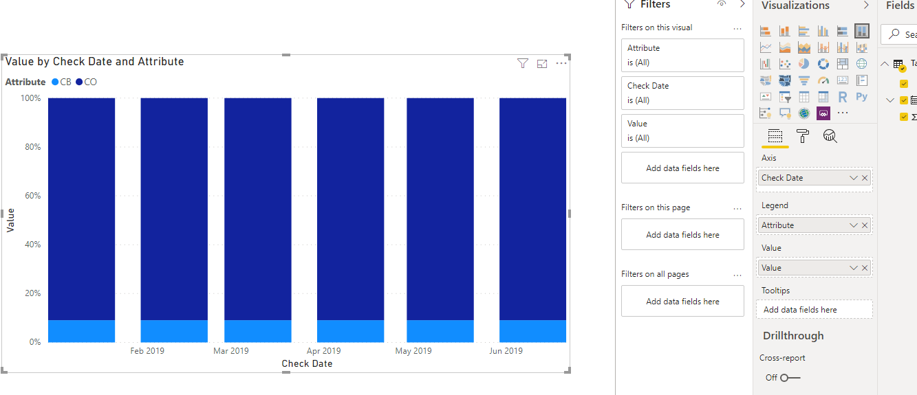 Solved: Re: 100% Stacked bar chart display - Microsoft Fabric Community